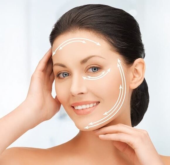 Face contour correction for rejuvenation and skin tightening